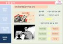 sm엔터테이먼트,케이팝,k팝,해외시장진출,중국진출성공사례 15페이지