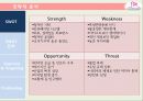 sm엔터테이먼트,케이팝,k팝,해외시장진출,중국진출성공사례 28페이지