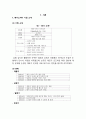 메가스터디(MEGA STUDY) 경영 기업분석과 메가스터디 마케팅전략분석및 메가스터디 차별화성공전략및 향후전략제안 2페이지