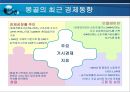 한국 몽골간 경제협력 확대방향  14페이지