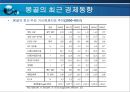 한국 몽골간 경제협력 확대방향  15페이지