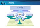 한국 몽골간 경제협력 확대방향  37페이지