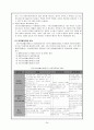 한국의 주요 사회복지정책과 그 실제 분석 - 소득보장 24페이지