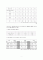 알코올 중독의 정의, 원인, 영향, 결과와 지역사회연계를 통한 치료 및 재발방지 분석 고찰  7페이지