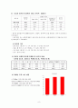 알코올 중독의 정의, 원인, 영향, 결과와 지역사회연계를 통한 치료 및 재발방지 분석 고찰  8페이지