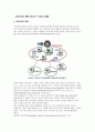 인터넷과 국제미디어시장의 재편  2페이지