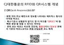 CJ 대한통운(CJ GLS)의 RFID와 QR시스템.ppt 8페이지