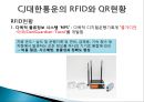 CJ 대한통운(CJ GLS)의 RFID와 QR시스템.ppt 14페이지