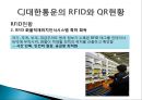 CJ 대한통운(CJ GLS)의 RFID와 QR시스템.ppt 15페이지