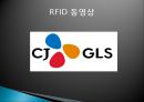 CJ 대한통운(CJ GLS)의 RFID와 QR시스템.ppt 17페이지
