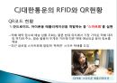 CJ 대한통운(CJ GLS)의 RFID와 QR시스템.ppt 18페이지