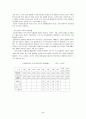 [환경]음식물 쓰레기 처리문제와 해결방안 2페이지