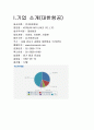 대한항공 재무분석(기업분석) 2페이지