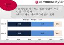 [신제품 개발 사례] LG‘트롬 스타일러’.ppt 12페이지