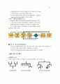 (MRP 기본원리) 9페이지