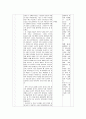 [수업지도안] 중2) Ⅳ. 현대 세계의 전개 2. 제2차 세계 대전과 전후의 세계 4) 새로운 세계 질서의 수립 4페이지