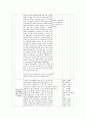 [수업지도안] 중2) Ⅳ. 현대 세계의 전개 2. 제2차 세계 대전과 전후의 세계 4) 새로운 세계 질서의 수립 7페이지