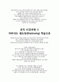 [Toeic] 토익 만점자라면 누구나 알고있는 토익 LC공부법 대박 비결 2페이지