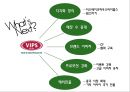 VIPS기업 분석 20페이지