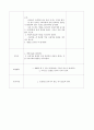 만 4~5세반)  주제 : 환경 / 소주제 : 내가 버린 쓰레기 / 활동명 : 쓰레기 줍기 게임 2페이지