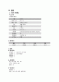 성인간호학 케이스스터디 CHF(Congestive Heart Failure : 울혈성 심부전증) 7페이지