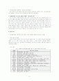 외래어 발음 실태와 표기의 문제  2페이지