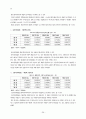 한국타이어기업조사 기업분석,타이어산업정의국내외적발전과정,국제적위상,향후전망,마케팅,STP,4P전략,물류체계 분석 32페이지