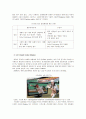 LED, OLED, LCD, PDP에 대하여 조사 4페이지