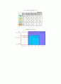 LED, OLED, LCD, PDP에 대하여 조사 11페이지