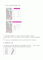[컴퓨터 계측 및 실습] LED, 7-segment[7시이그먼트] 구동 실험 2페이지