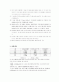 [실험레포트] 산소의 제법 결과 2페이지