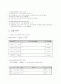 물리실험 - Laser를 이용한 간섭 및 회절실험 7페이지