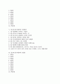 [불교계 경기체가][서방가][미타찬][안양찬]불교계 경기체가의 형태, 불교계 경기체가와 서방가, 불교계 경기체가와 미타찬, 불교계 경기체가와 미타경찬, 불교계 경기체가와 안양찬, 불교계 경기체가와 기우목동가 2페이지