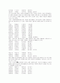 [서민가사][서민가사 표현상특징][서민가사 해학성][서민가사 사실성][서민가사 반복성][토박이말]서민가사의 표현상특징, 서민가사의 해학성, 서민가사의 사실성, 서민가사의 반복성, 서민가사와 토박이말 분석 6페이지