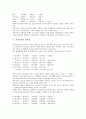 [서민가사][서민가사 표현상특징][서민가사 해학성][서민가사 사실성][서민가사 반복성][토박이말]서민가사의 표현상특징, 서민가사의 해학성, 서민가사의 사실성, 서민가사의 반복성, 서민가사와 토박이말 분석 8페이지