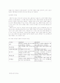 [리더십]리더십주요이론 9페이지