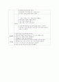 만 3세)  물질의 상태 알기 2페이지