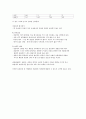 관광행동 영향요인과 의사결정 4페이지