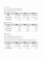 롯데칠성음료(주) 7페이지