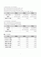 롯데칠성음료(주) 9페이지