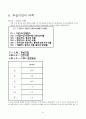 롯데칠성음료(주) 32페이지