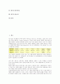 [화석, 창조론 및 진화론, 공룡화석, 해양생물, 리졸리스, 화석연료, 에너지]화석과 창조론 및 진화론, 화석과 공룡화석, 화석과 해양생물, 화석과 리졸리스, 화석과 화석연료, 화석과 에너지 분석(화석, 공룡화석) 2페이지