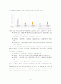 충청남도의 지방재정현황(최신) 2페이지