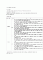 사회환경 관련 이론과 환경의 유형 2페이지