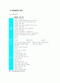 아동학대 요약 보고서 7페이지