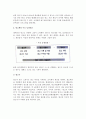 [광고] 광고의 정의(개념), 광고의 종류(분류), 광고계의 주요등장인물 7페이지