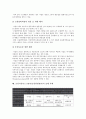 금융자산리스크관리(금융위험관리)의 유형, 의의, 금융자산리스크관리(금융위험관리)의 요인, 등급체계, 금융자산리스크관리(금융위험관리)의 시스템, 파생상품, 금융자산리스크관리(금융위험관리)의 실패 사례 분석 7페이지