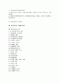 [기업경영][기업][경영][비전][경영진][니즈]기업경영의 이념, 기업경영의 애로요인, 기업경영의 비전, 기업경영의 경영진(TMT), 기업경영의 니즈발견, 기업경영의 국제테러위협, 기업경영의 전략 분석 2페이지