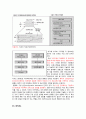[전자공학과] VHDL[VHSIC HardwareDescription Language]에 대하여 9페이지