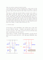 기계공학실험 - 자동화 실험 2페이지